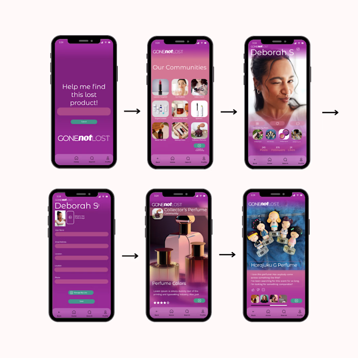 Gone Not Lost Case Study