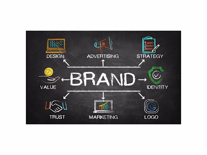 Brand Strategy I Advertising