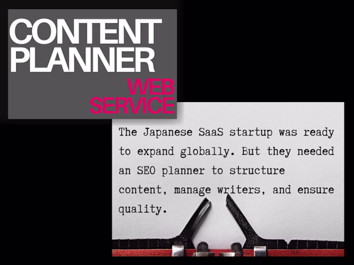 SEO Content Strategy for Social Media Management App