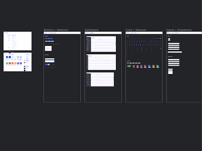 2022 ARM Design System