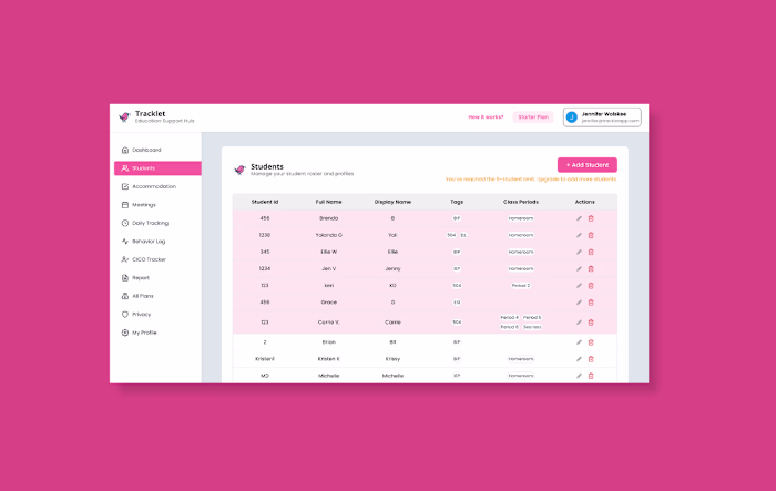 We built Tracklet with Jennifer Wolksee, a teacher who was e...