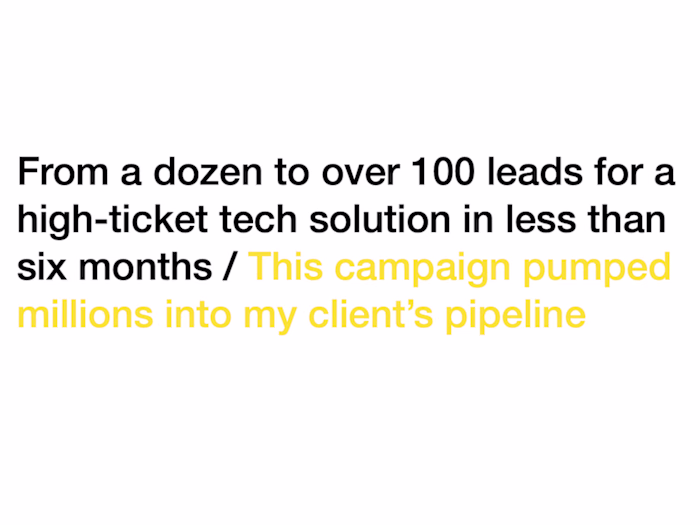 Optimized targeting results in 900%+ increase in leads