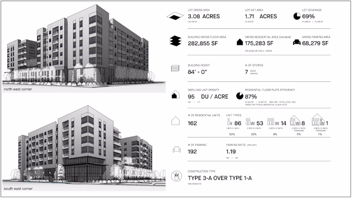 Multi-Family Residential Housing Development Site Test Fitting