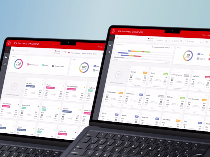 RTUM — Campaign Management System