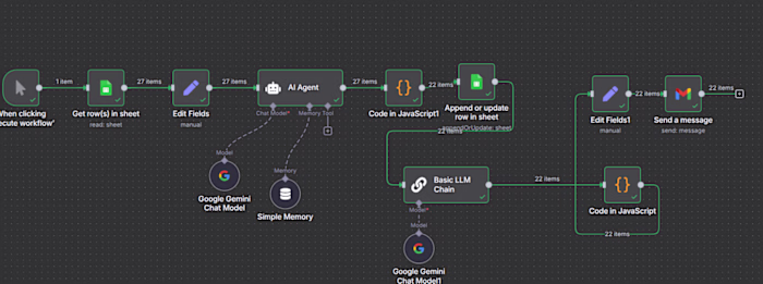 Smart Agency Ai Automation Workflow. - Refine Leads - Review...