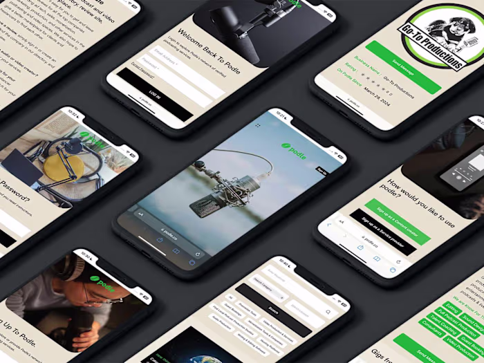 Marketplace Website With Real Time Chat & Payment Integrations