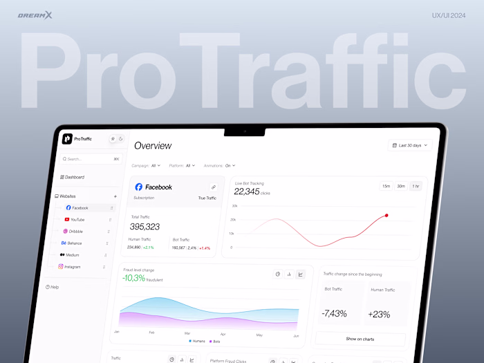 Bot Detection Platform - ProTraffic