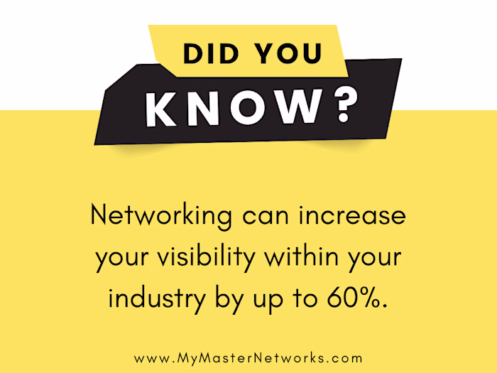 Content Creation and Social Media Strategy for Master Networks