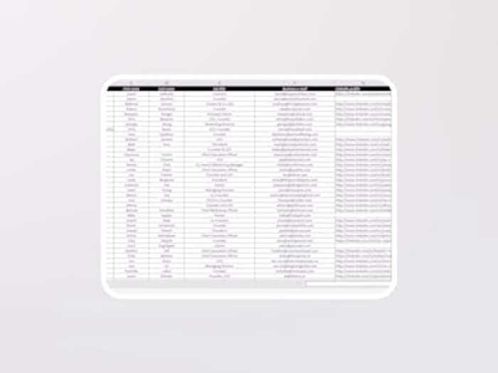 Ecommerce B2B Lead List