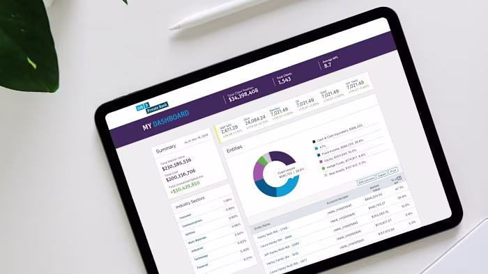 
SVB Customer Portal Design