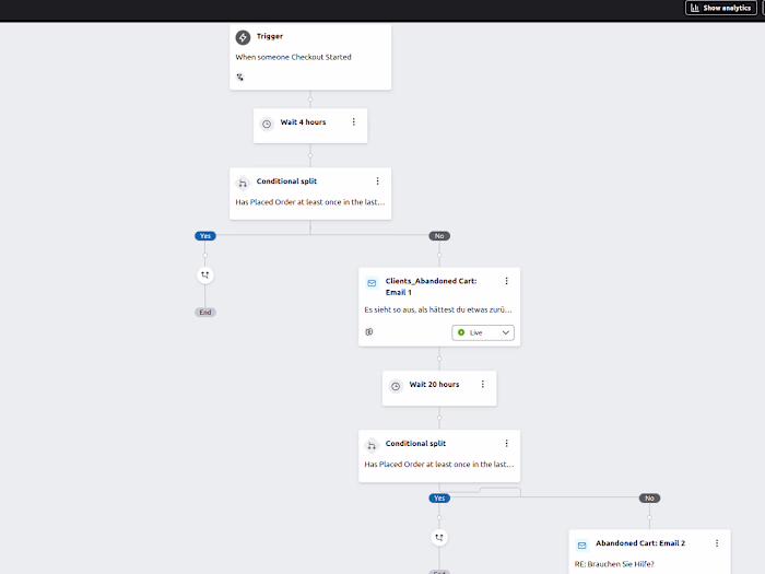 Klaviyo flows Setup Automation | A/B testing