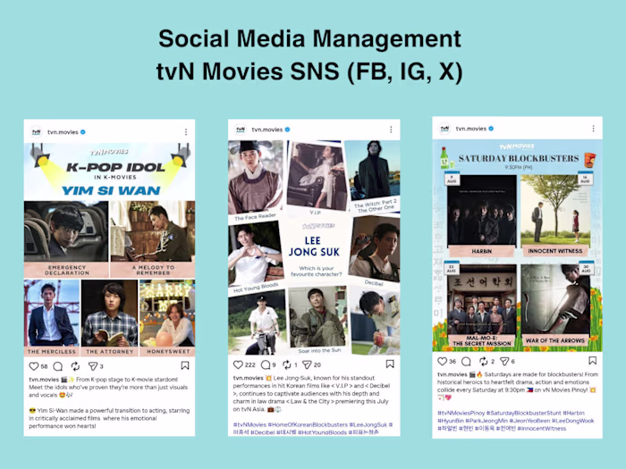 Digital Ecosystems: Social Media Management