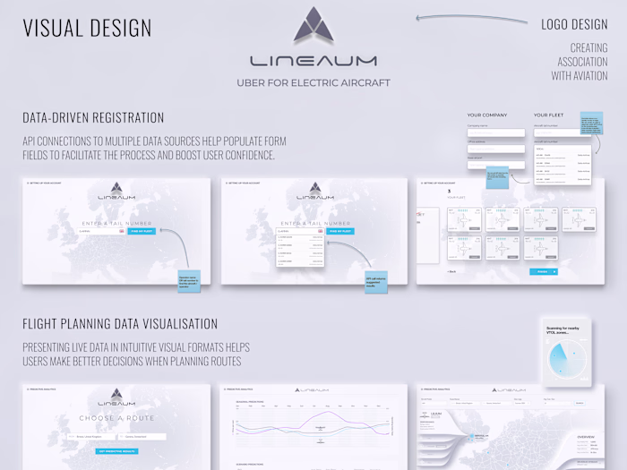 Chief Product Designer for Uber-style Flight Booking Service