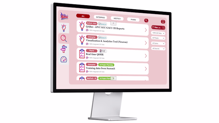 Project, Program, Portfolio (PPM) Center - SharePoint, PowerApps