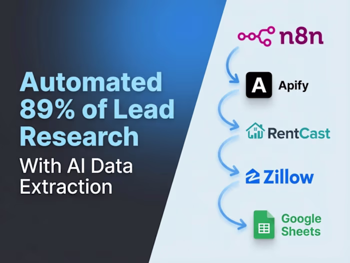 Automated Real Estate Deal Finder: 30x Milwaukee Deal Coverage