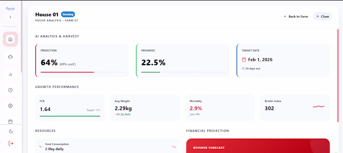 Designed the React + TypeScript