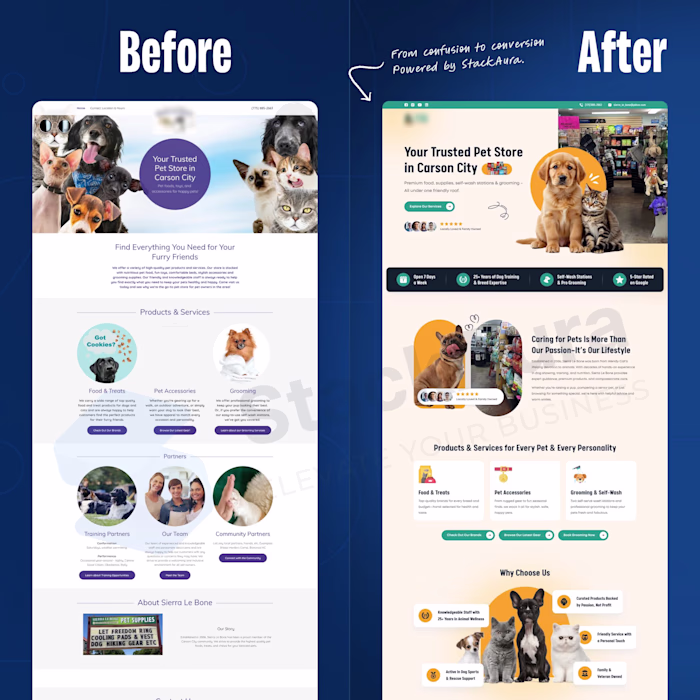Turned a “dead” funnel into $2,700 in just 3 days without ch...