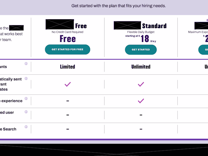 Legacy Site Maintenance and Optimization