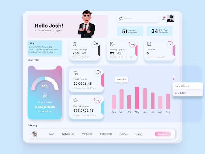 Dashboard Design | UI/UX Design