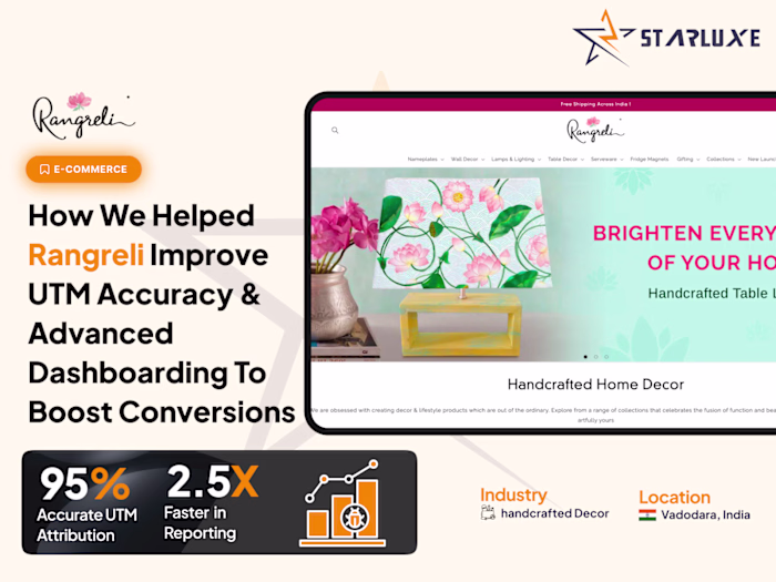 Shopify Store Optimization and GA4 Enhnace Reporting