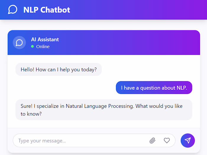Intelligent Chatbot with NLP