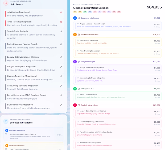 AI powered project estimation -