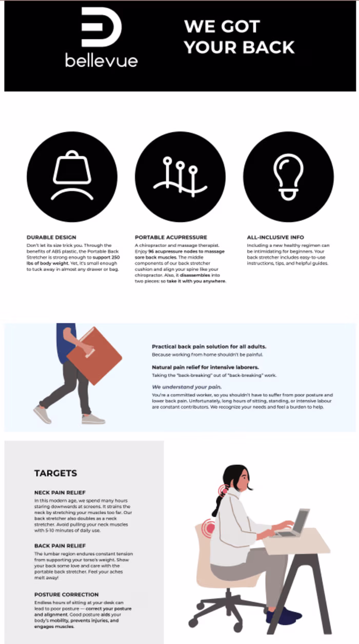 HealthxBellevue Amazon EBC A+ Content Product Description. 