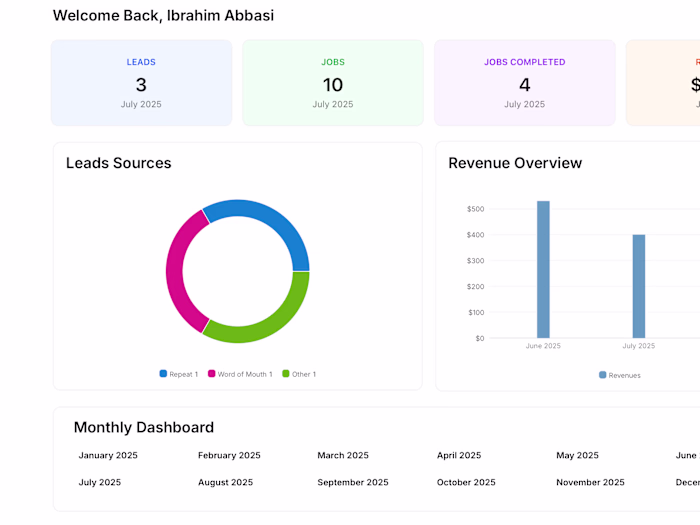 Job Monitoring Tool
