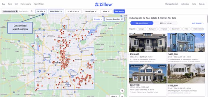 Real Estate Investing Dashboard