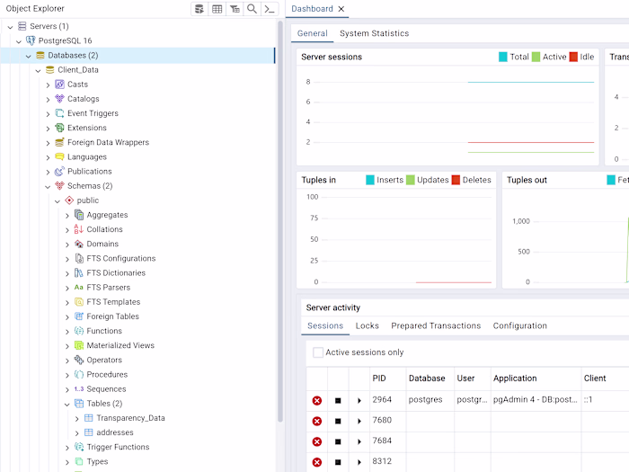 Database Administration