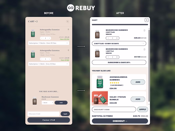 Shopify Rebuy Customization and Migration from Upcart