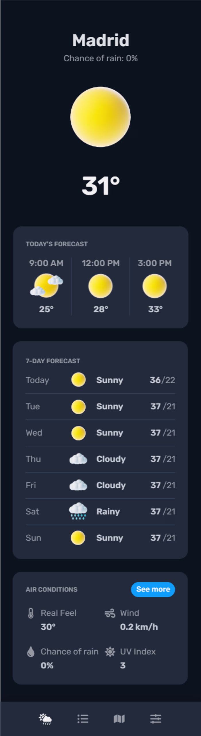 Weather forecast app (Dewcast) 