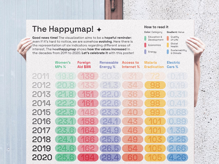 The Happymap!