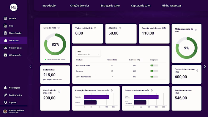 MEConecte - System UI/UX
