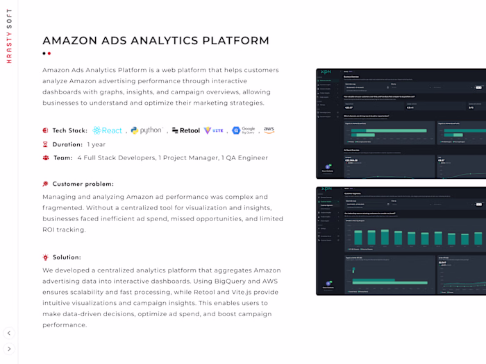 Amazon Ads Analytics Platform