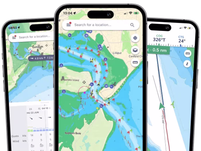 Digital Marketing Strategy and Execution for savvy navvy