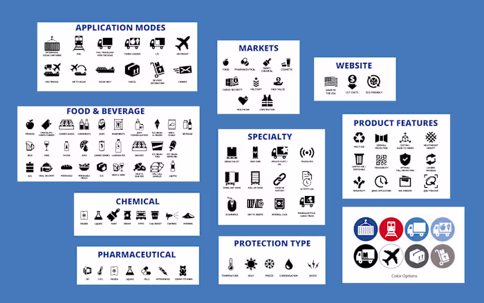 Iconography for QProducts & Services