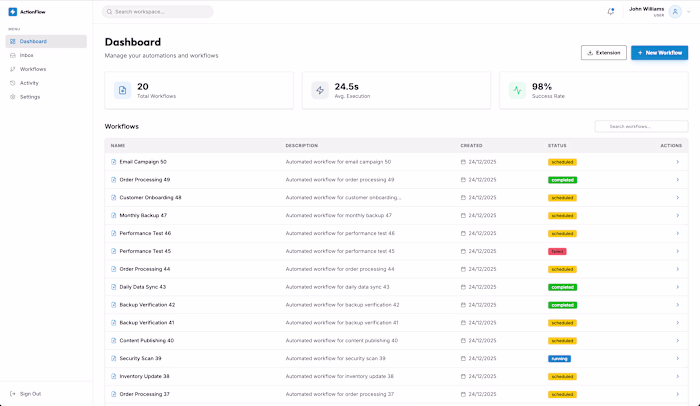 ActionFlow: A User-Centric Web Automation Platform