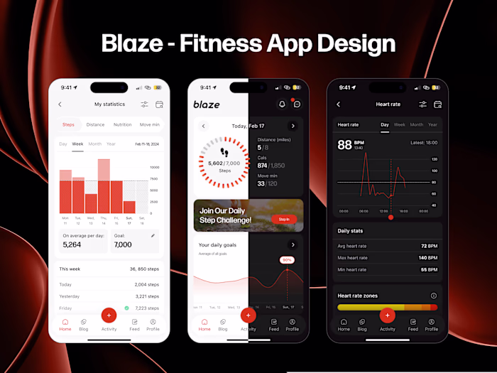 Blaze – Smart Fitness Tracking in Light & Dark Mode 🚀
