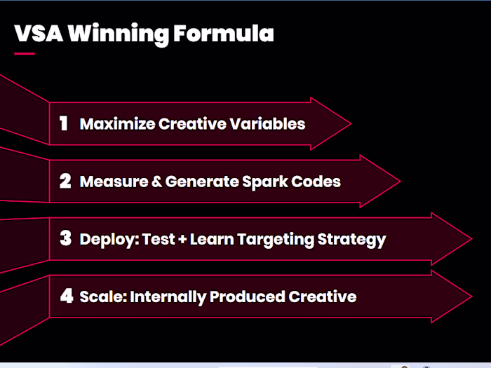 TikTok Shop VSA (Video Shopping Ads) Optimization