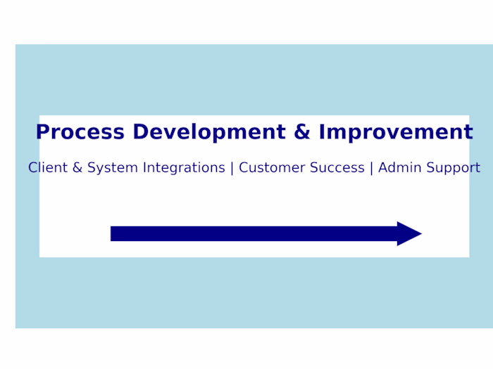 Streamlining Client Onboarding