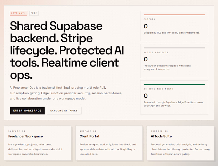 AI Freelancer Ops: Backend-First SaaS on Supabase + Stripe