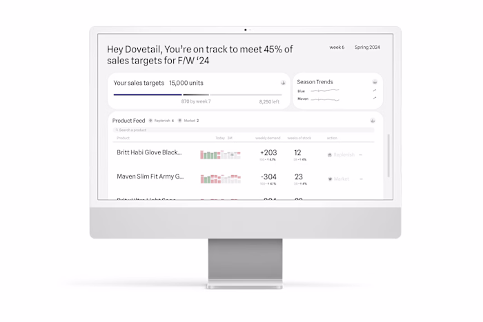 Saas UX (from concept to handover)