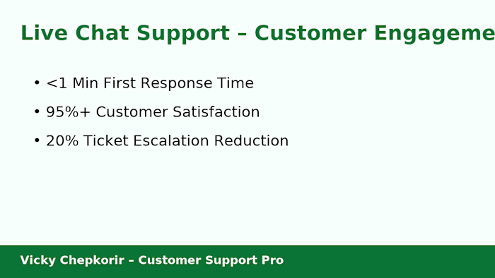 Live Chat Support – Customer Engagement Excellence