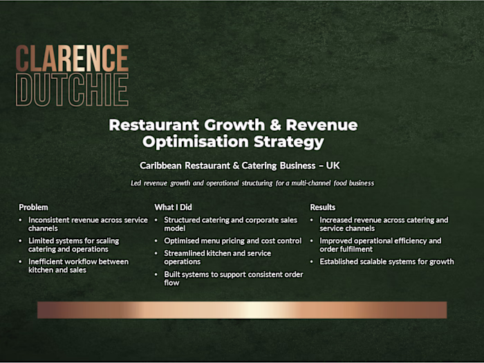 Led a revenue optimisation and