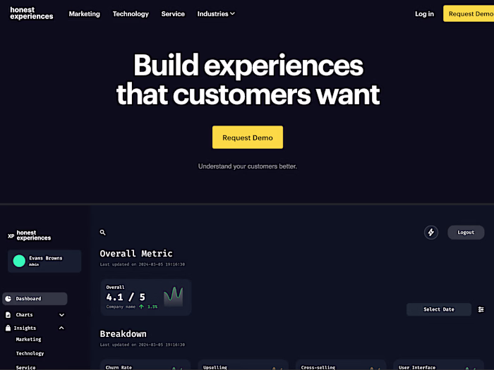 Honest Experiences website