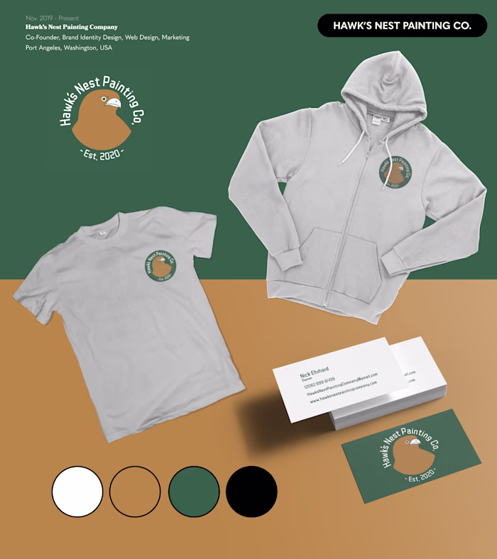 Hawk's Nest Painting Co.