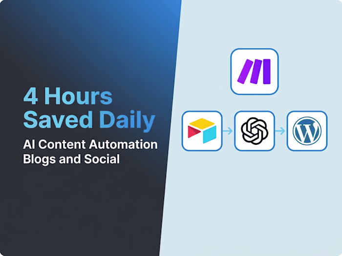 Automated AI Content creation for Multi-Platform Publishing