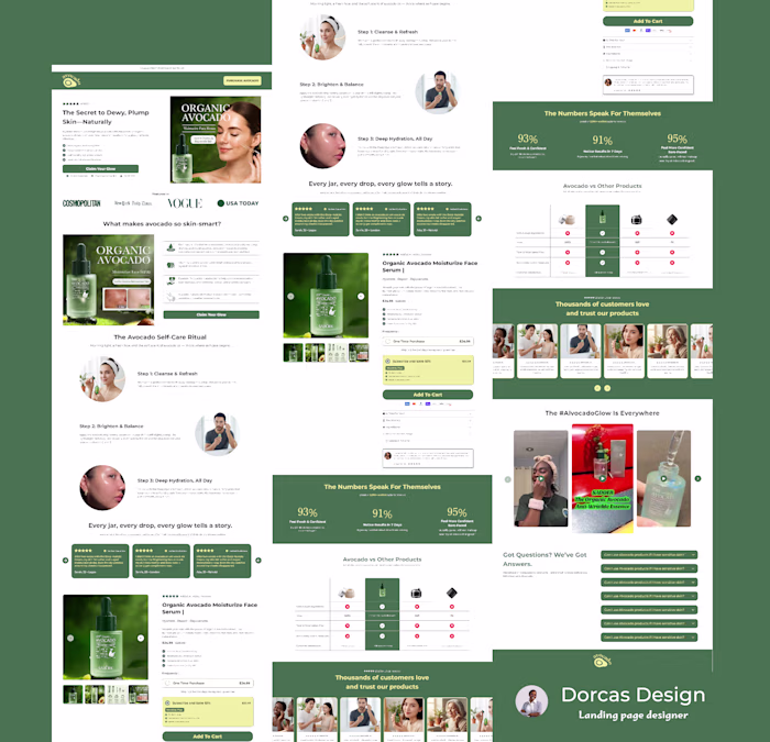 Landing Pages Designed With One Goal: Results