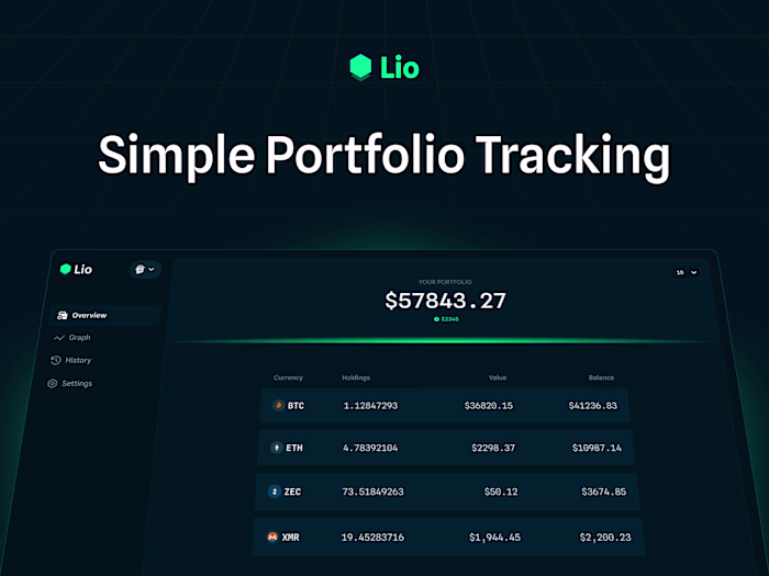 Lio — Cryptocurrency portfolio
